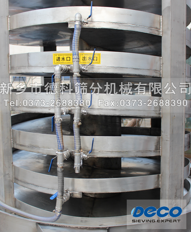 ˮ�併�������C