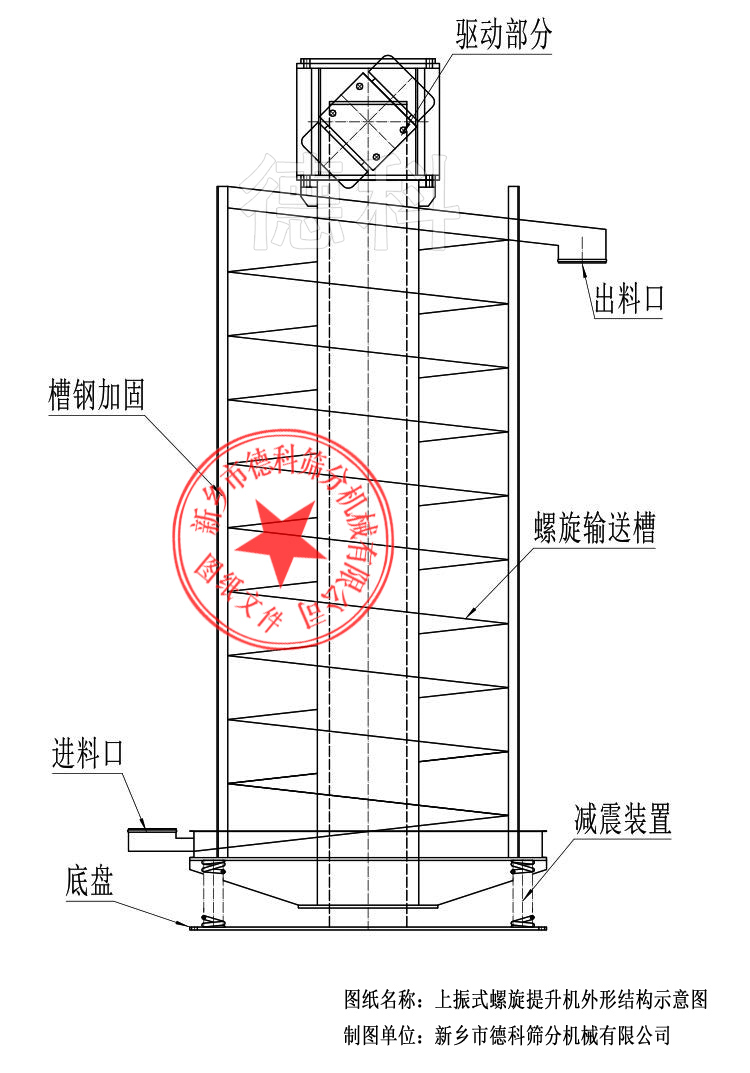 ����ʽ�����C���νY���D