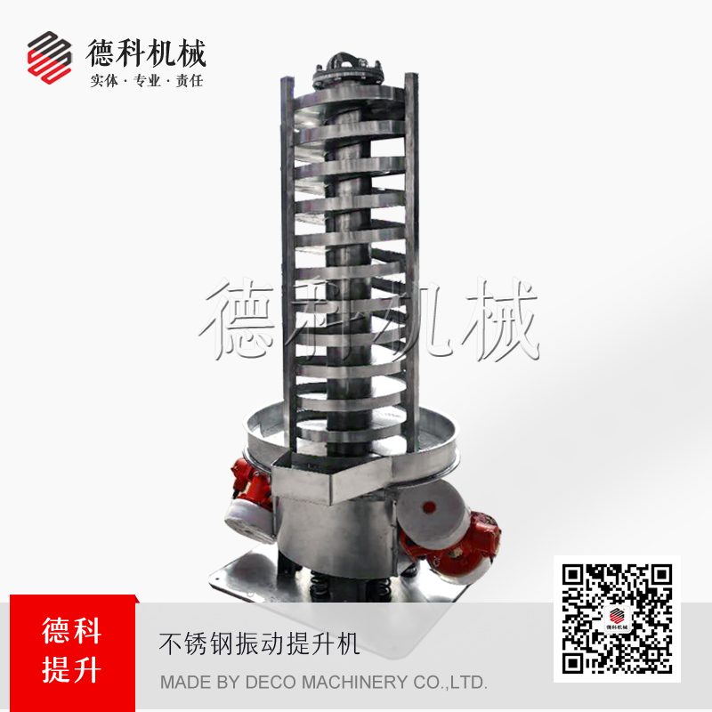 ���P����(d��ng)�����C(j��)